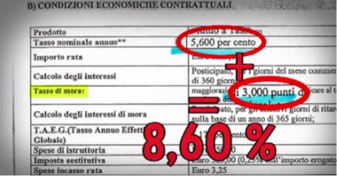 LE BANCHE IMBROGLIAVANO SUI TASSI D'INTERESSE: MAXI MULTA DA 1.700 MILIONI DI EURO - 04/12/2013