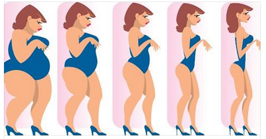 DIETA DEI 10 GIORNI: PERDI 5KG SENZA SENTIRE LA FAME - 12/03/2016