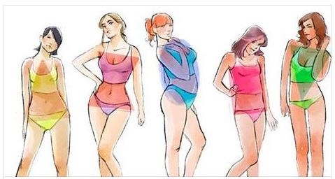 ECCO LE CARATTERISTICHE FEMMINILI CHE TI FANNO CAPIRE SE LEI E' BRAVA A LETTO - 11/12/2015