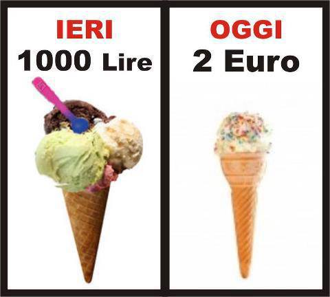 Immagine Divertente - 22/07/2013