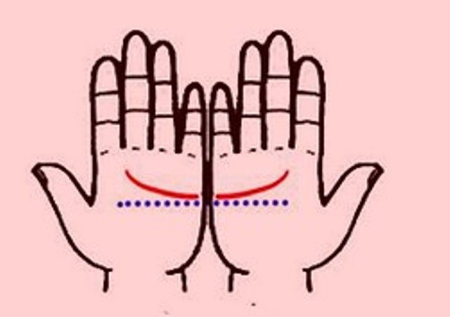 ACCOSTA LE TUE MANI, METTI A CONFRONTE LE LINEE DEL CUORE DI ENTRAMBE: SCOPRIRAI COSA TI ASPETTA - PROVA - 28/09/2015