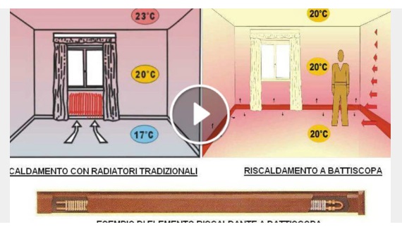 RISCALDAMENTO CON LA BOTTIGLIA: ECCO I VANTAGGI E I COSTI CHE COMPORTA - 31/01/2017