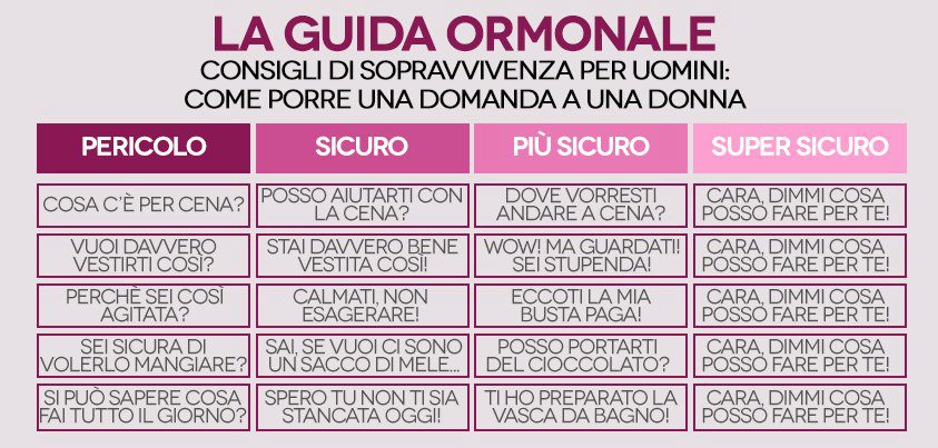 SO' GRANDI VERITA' !! - 28/11/2012