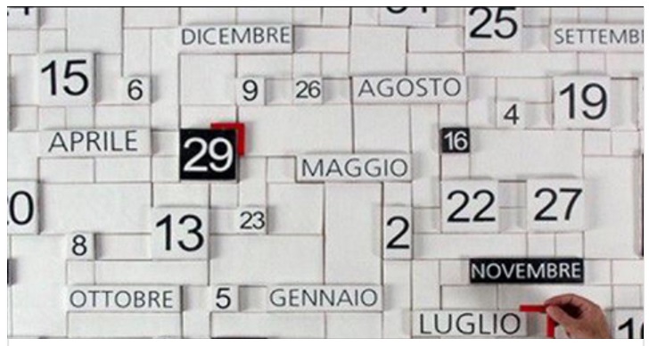 L'ESOTERISTA RIVELA ''LA TUA DATA DI NASCITA TI SVELA IL TUO DESTINO'' ECCO I SIGNIFICATI NASCOSTI - 12/03/2017