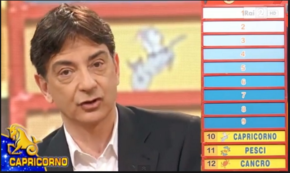 L'OROSCOPO COMPLETO DELLA PROSSIMA SETTIMANA DI PAOLO FOX: ECCO LA CLASSIFICA - 26/03/2017