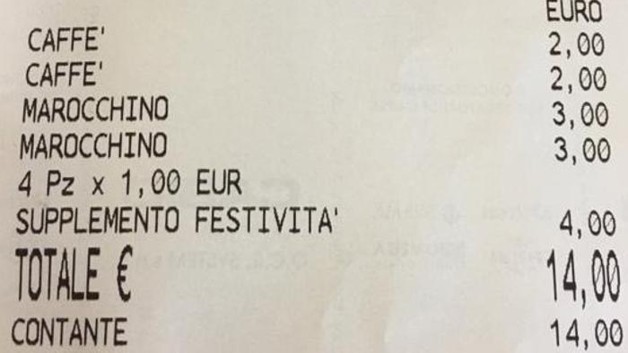 CAFFE' E GELATO? ORA SALTA FUORI IL SUPPLEMENTO FESTIVITA' - 07/01/2016