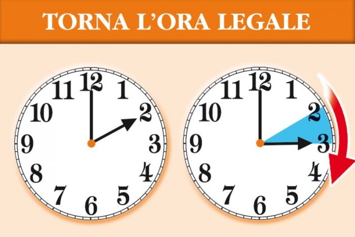 TORNA L'ORA LEGALE: ECCO DA QUANDO ENTRERA' IN VIGORE - 28/02/2016