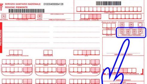 ADDIO LISTE D'ATTESA E CODE IN OSPEDALE: ARRIVA LA RICETTA MEDICA CHE LE EVITA. ECCO COME RICHIEDERLA - 14/01/2016