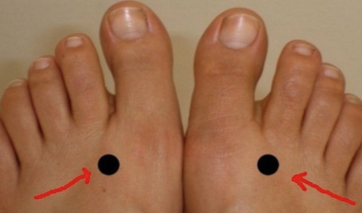 TIENI PREMUTO SU QUESTI 2 PUNTI PER 2 MINUTI: ECCO COSA SUCCEDE AL TUO CORPO - 22/01/2016