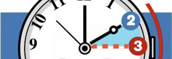 ORA LEGALE, OCCHIO ALL'EFFETTO JET LAG: ANSIA E DEPRESSIONE PER I 'GUFI'. ECCO GLI 8 CONSIGLI - 23/03/2016