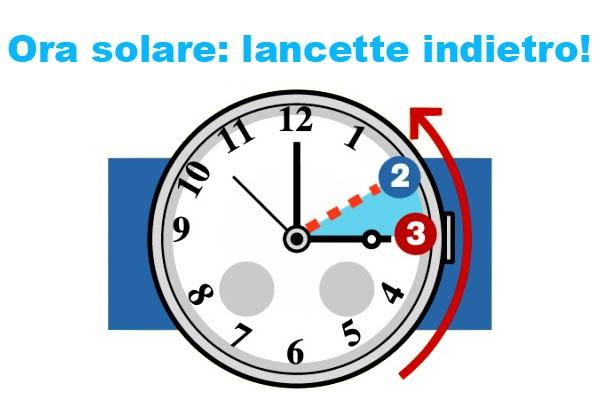 ORA SOLARE: ECCO QUANDO RIMETTERE INDIETRO L'OROLOGIO - 10/10/2016