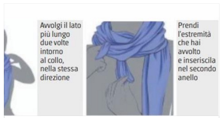I 7 MODI PER INDOSSARE UNA SCIARPA: SICURAMENTE NON NE SEI A CONOSCENZA - 06/01/2017