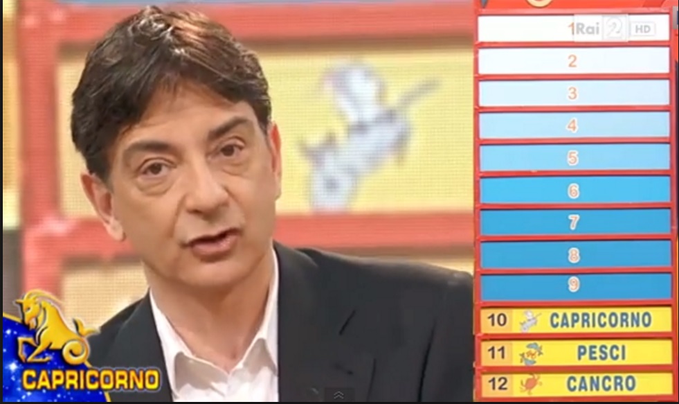 L'OROSCOPO COMPLETO DI OGGI MERCOLEDI' 5 APRILE DI PAOLO FOX: ECCO LA CLASSIFICA - 04/04/2017