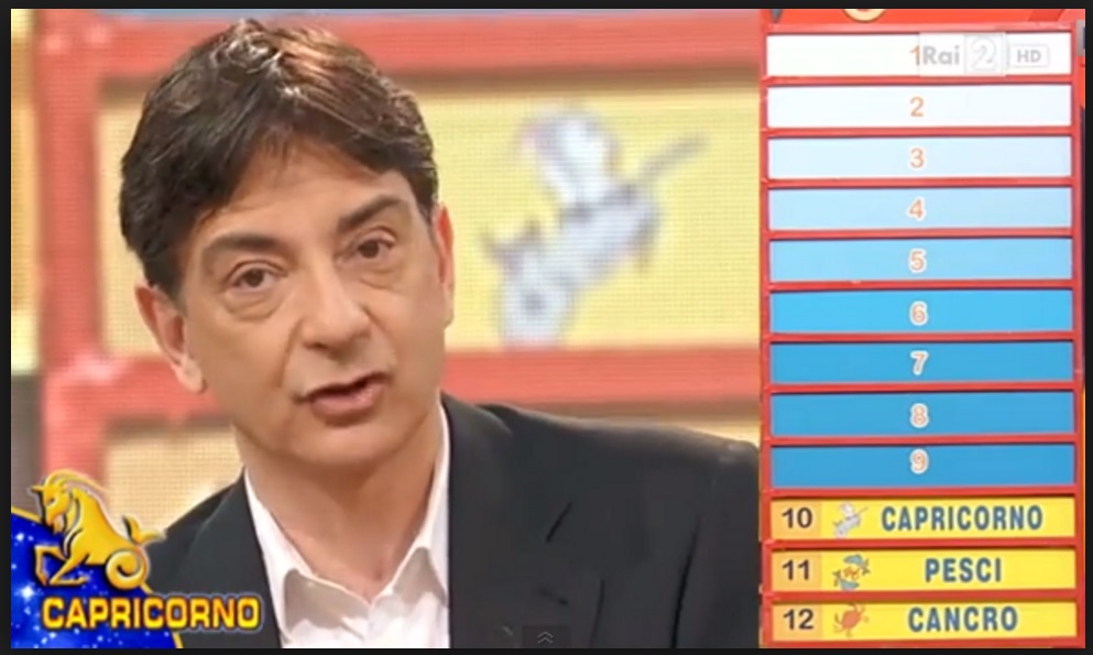 L'OROSCOPO COMPLETO DELLA PROSSIMA SETTIMANA DI PAOLO FOX: ECCO LA CLASSIFICA - 09/04/2017