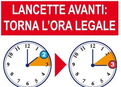CAMBIO ORA ITALIA: ECCO QUANDO TORNA L'ORA LEGALE A MARZO - 09/03/2015