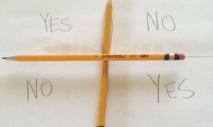 ''CHARLIE, CI SEI?'' LA NUOVA SFIDA SOCIAL E' UNA 'SEDUTA SPIRITICA'. ECCO COME FUNZIONA - 26/05/2015