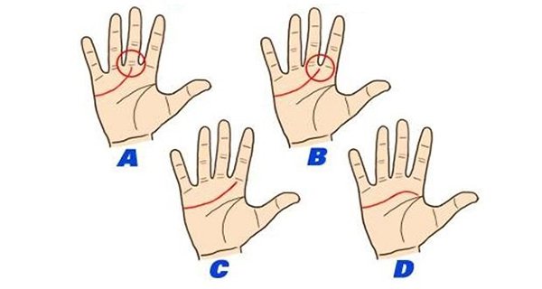 COM'E' LA TUA LINEA DEL CUORE? ECCO COME LEGGERLA E COSA RIVELA DELLA TUA VITA - 04/01/2016