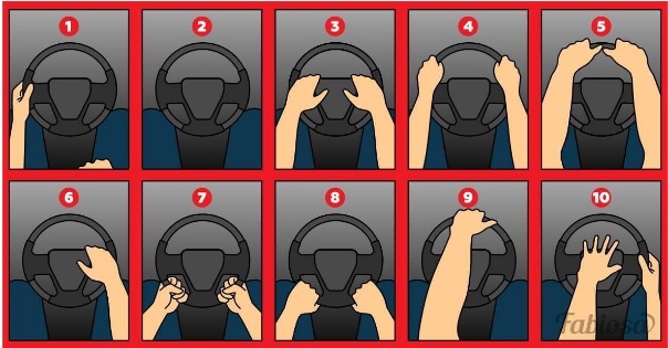 HAI MAI PENSATO CHE IL MODO IN CUI TIENI IL VOLANTE POSSA DIRTI MOLTO  SULLA TUA PERSONALITA'? E TU COME LO TIENI? - 27/04/2017