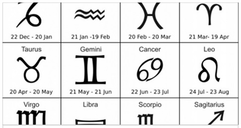 L'FBI RIVELA I SEGNI ZODIACALI 'PIU' ''PERICOLOSI'': C'E' ANCHE IL VOSTRO IN QUESTA LISTA? - 13/06/2017