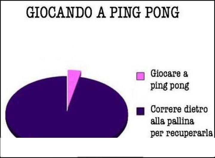 E' 'NA STATISTICA !! - 08/08/2012