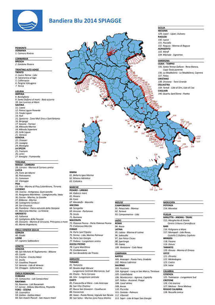 MARE: 140 COMUNI LE ''BANDIERE BLU 2014'' - ECCO LA LISTA - 30/06/2014