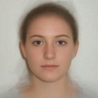 ATTENTI A QUESTA RAGAZZA: E' IL VOLTO DEL MALE - FOTO - 01/07/2014