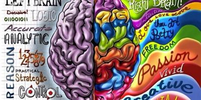 SEI RAZIONALE O CREATIVO? SCOPRILO CON QUESTO TEST DELLA PERSONALITA' - 31/07/2014