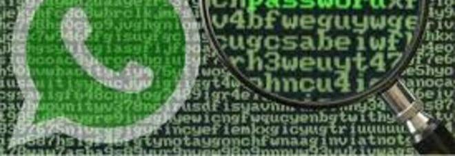 WHATSAPP, ECCO LA SVOLTA STORICA: ECCO LA NOVITA' - 20/11/2014