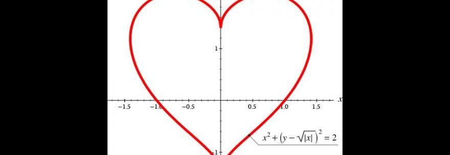 AMORE E MATEMATICA, IL QUINTO PARTNER E' QUELLO GIUSTO: UNO STUDIO SPIEGA PERCHE' - 02/04/2015