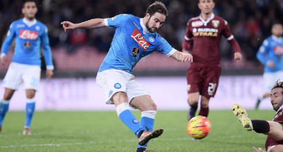 RANKING MONDIALE: IL NAPOLI E' AL 3 POSTO, DIETRO CI SONO PSG, REAL MADRID E BAYER MONACO - 06/01/2016