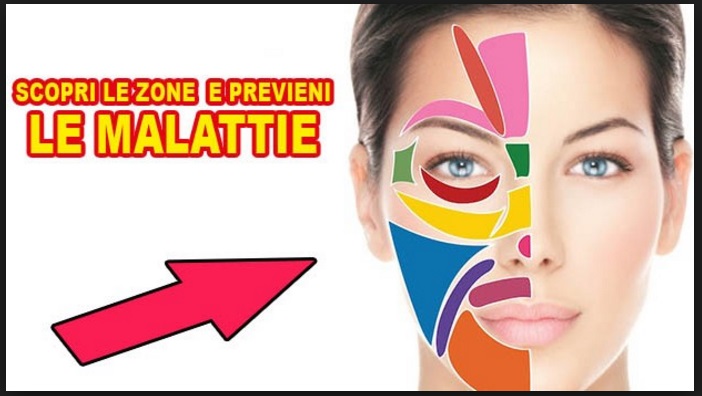 OGNI ZONA DEL TUO VISO CORRISPONDE ALLO STATO DI SALUTE DI UN TUO ORGANO: SCOPRI COME - 06/10/2016