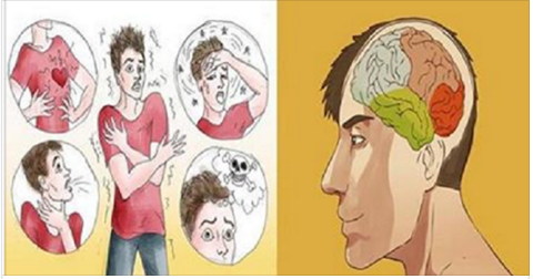 ANSIA E ATTACCHI DI PANICO: ECCO COSA ACCADE AL TUO CORPO E QUALCHE CONSIGLIO PER PREVENIRLI - 03/04/2017