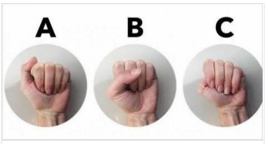 IL MODO IN CUI CHIUDI IL PUGNO RIVELA UN LATO OSCURO DELLA TUA PERSONALITA': E TU COME LO FAI? - 12/12/2016