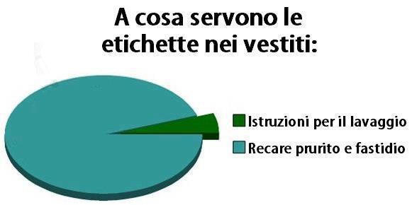 NUN LE SOPPORTO !! - 25/12/2012