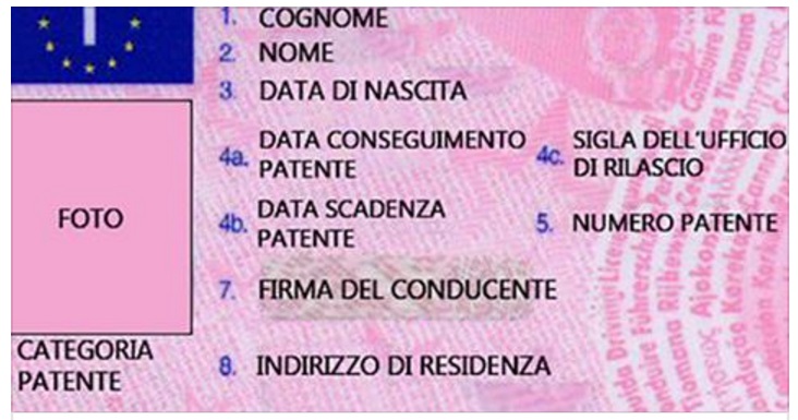 PATENTE ADDIO - ORA DEVI RIFARE L'ESAME DI GUIDA ANCHE SE NON COMMETTI INFRAZIONI - 03/07/2017