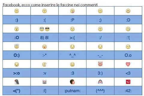 SI VE POSSONO SERVI' !! - 04/12/2012