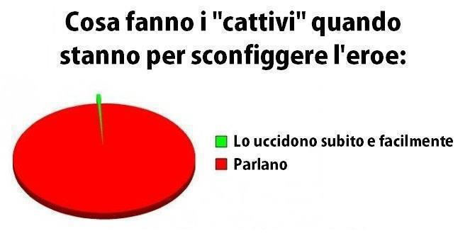 E' 'NA STATISTICA !! - 03/01/2013
