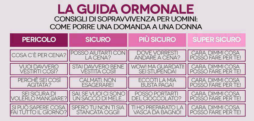 Immagine Divertente - 20/01/2013