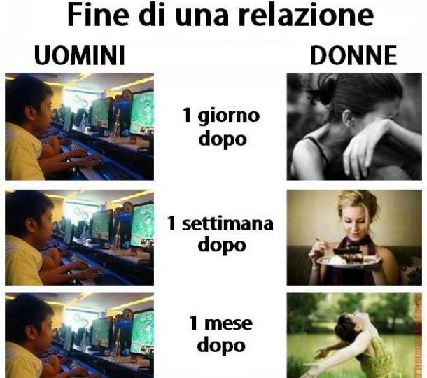 Immagine Divertente - 26/01/2013