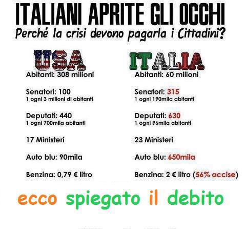 ECCO SPIEGATO ER DEBITO !! - 12/09/2012