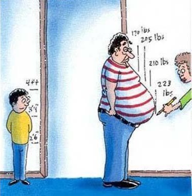 Vignetta Divertente - 03/03/2013