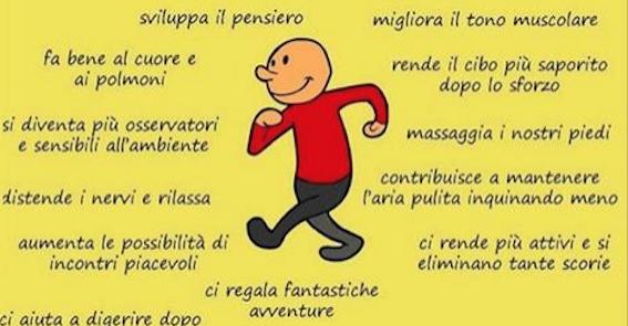 COME DIMAGRIRE CAMMINANDO: ECCO COME CALCOLARE LE CALORIE - 26/04/2015