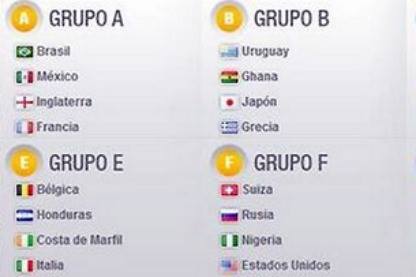 ATTACCO HACKER ALLA FIFA, SVELATI IN ANTICIPO I GIRONI DEL MONDIALE 2014 - 28/11/2013