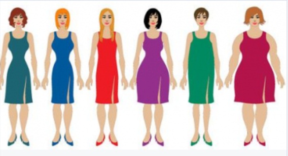ECCO COME DOVREBBE ESSERE LA DONNA FISICAMENTE PERFETTA SECONDO GLI UOMINI - GUARDA COME - 21/02/2014