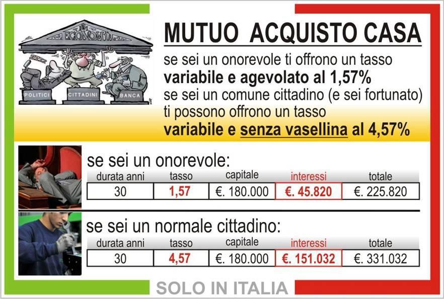 NUN CE SO' PAROLE !! - 01/11/2012
