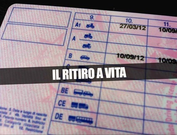 CAMBIA IL CODICE DELLA STRADA. ARRIVA IL RITIRO DELLA PATENTE A VITA - 14/10/2014