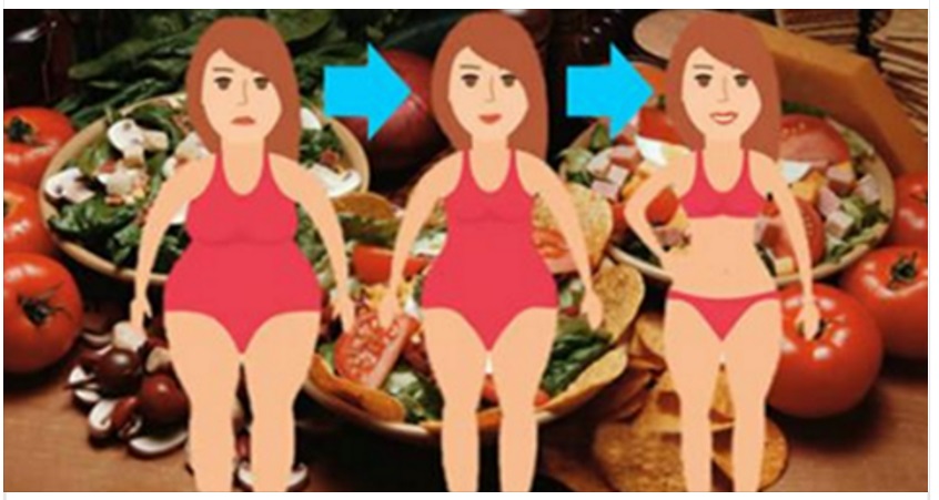 DIETA METABOLICA CHE FA PERDERE FINO A 10 KG IN 13 GIORNI: MI RACCOMANDO NON FATELA - 20/10/2016