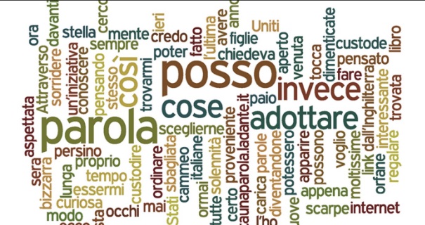 LA SINGOLARE STORIA DELLE PAROLE ITALIANE NATE PER SBAGLIO: ALCUNE SONO DAVVERO INCREDIBILI - 03/07/2016