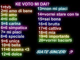 CHE VOTO ME DAI ?? - 03/06/2012