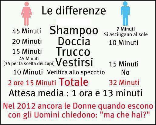 SEMO DIVERSI !! - 06/11/2012